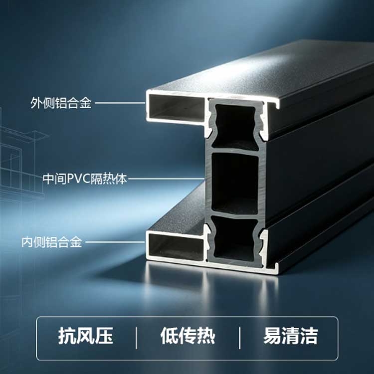 铝塑铝门窗