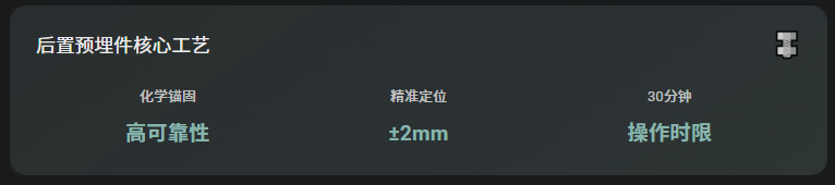 玻璃幕墙中的化学螺栓