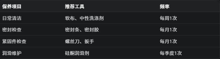 断桥铝合金门窗