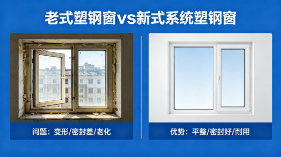 老旧门窗对比 老旧门窗对比