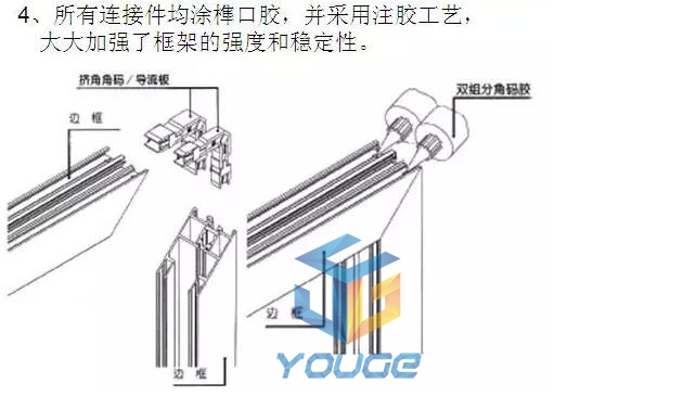 断桥铝门窗